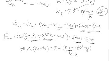 Open System E balance