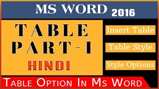 Table Part-1 Ms Word 2016 | Table Part-1 Ms Word 2016 In Hindi - LocalTrix