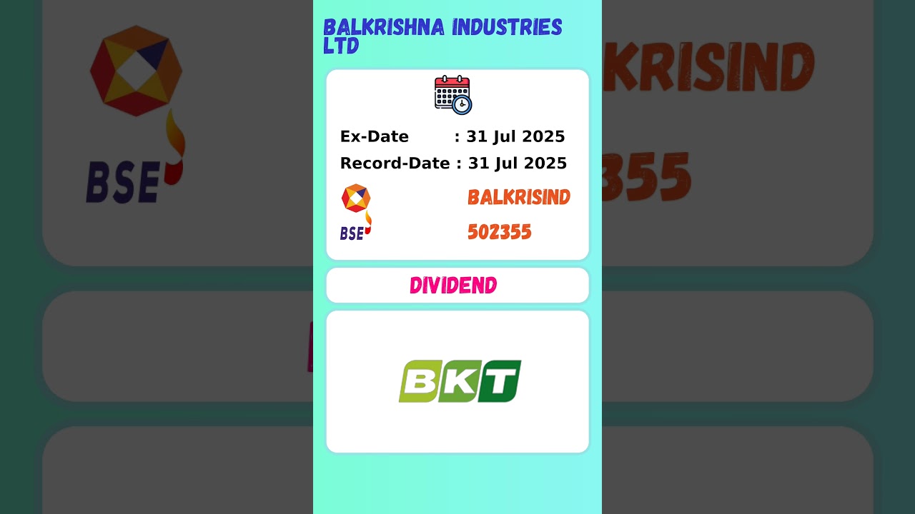 💸📈🪙 Balkrishna Industries Ltd- latest news | 