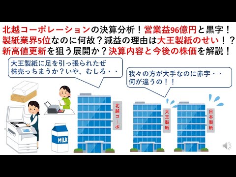 北越コーポレーションの決算分析！営業益96億円と黒字！製紙業界5位なのに何故？減益の理由は大王製紙のせい！？新高値更新を狙う展開か？決算内容と今後の株価を解説！