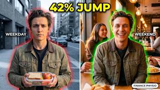 You Spend 42% More on Weekends. Here's How to Fix it.