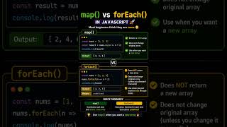 map() vs forEach() Explained Simply 🔥 #typescript #javascript #viralshorts #codingshorts