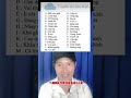 Гќ NghД A TГЄn Cб A BбєЎn LГ Gi Tiktok Nguyenquangvinh Shorts Youtubeshorts Caudo Гќ NghД A TГЄn Cб A BбєЎn LГ Gi Tiktok Nguyenquangvinh Shorts Youtubeshorts Caudo