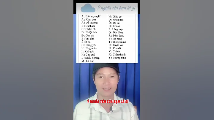 Ý nghĩa tên của bạn là gi #tiktok #nguyenquangvinh #shorts #youtubeshorts #caudo