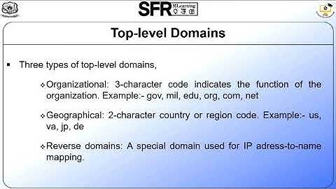 Domain Name System by Ms.M.Iswarya, Assistant Professor of Computer Applications