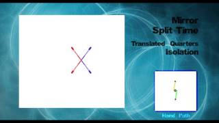 double staff simulation - translated quarters - isolation