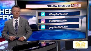 Tracking the Tropics | September 26 Morning Update