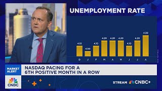 Royal: Market impacts from shutdowns have typically been muted