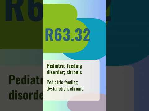 Feeding Difficulties Icd 10 Code