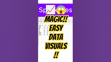 Excel Hack: Sparklines in 15 Seconds! 🔥📊