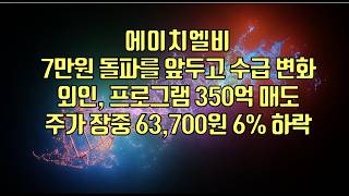 주식 에이치엘비, 7만원 돌파를 앞두고 수급 변화 외인, 프로그램 350억 매도, 주가 장중 63,700원 6% 하락