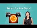 Exploring the Universe: Understanding Stars