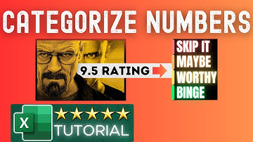 ✅Categorize Numbers Easily 🛑AVOID the Hard Ways  ⭐️Visual Learning