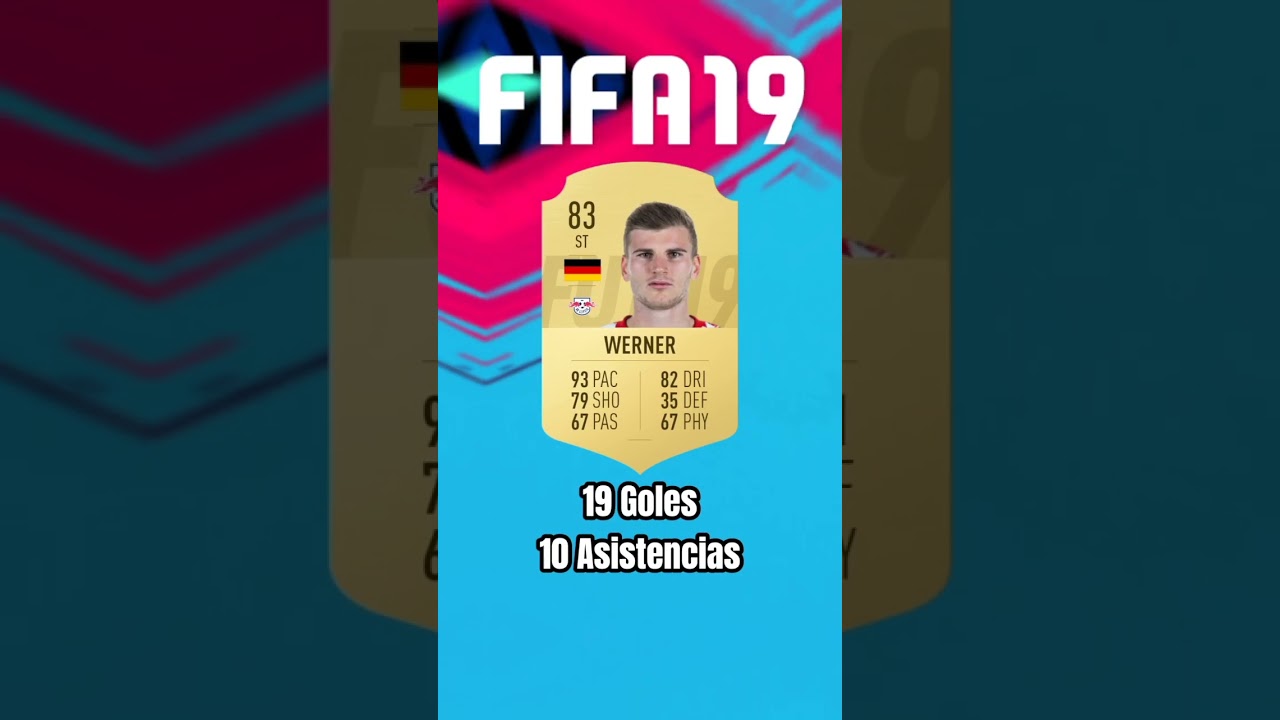 Timo Werner (2014-2024) 