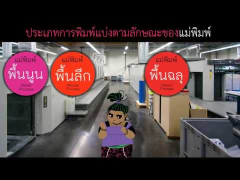 แบ่งประเภทการพิมพ์ตามลักษณะของแม่พิมพ์