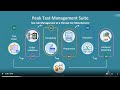 Test Lab Management at a Chinese car manufacturer in engine and powertrain development
