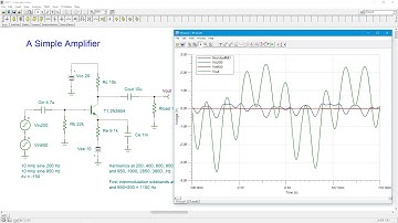 Semiconductor Devices: IMD - Intermodulation Distortion