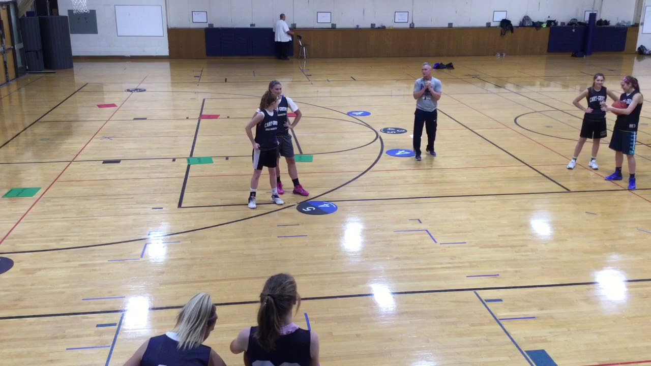 Sideline Close-Outs - YouTube