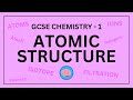 Gcse chemistry topic 1  atomic structure and the periodic table  revision in under 10 minutes