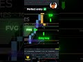 S&amp;P500 Long | 5m FVG Setup — Solid Win (Could Hold Longer)