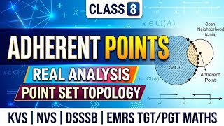 CLASS-8 Adherent points | Real Analysis | DSSSB/KVS/NVS/EMRS | TGT/PGT MATHS | By Kanika Negi