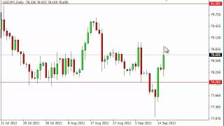 USD/JPY Technical Analysis for September 18, 2012 by FXEmpire.com