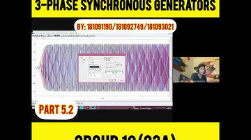 EET306 - LAB 6: Parallel Operation of Three-Phase Synchronous Generators (GROUP 12: G3A) @ UniMAP