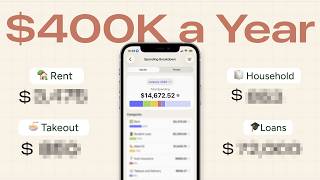 What $400K a Year Actually Looks Like 📊 Our January Spending