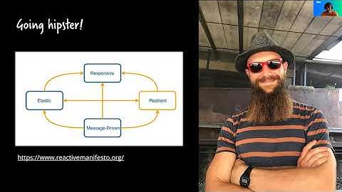 Software Architecture Banking Finance 2021- Bernd Rücker, Co-founder, Camunda