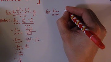 Calculus I: Limits using Common Denominator