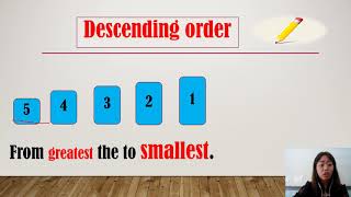 SAIMIT E-learning Tutorial Class: Ordering Numbers