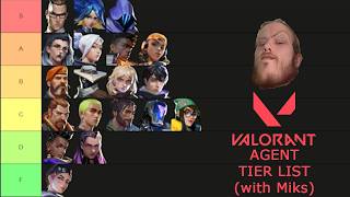 VALORANT AGENT TIER LIST PATCH 12.05 (WITH MIKS)