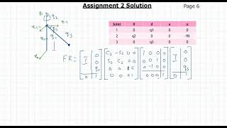 EEE447 Robotics Lecture 5 Part 5 of 5