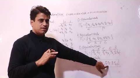 Minimization of DFA | Shailendra Singh | Gate Mantra