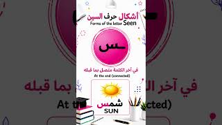 Arabic Letter Seen Forms (س)