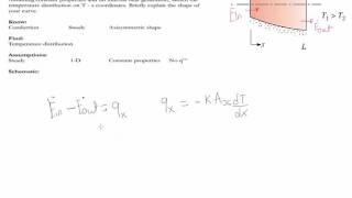 Problem 2.1