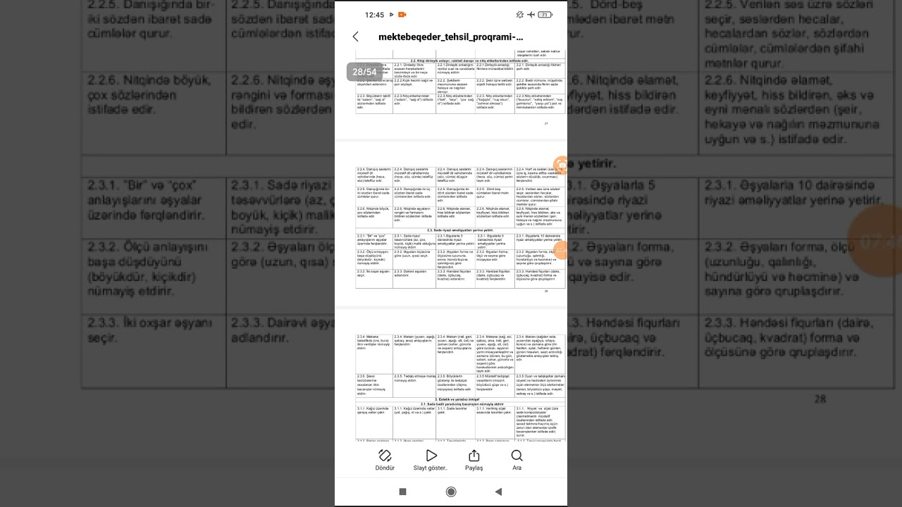 Məntiqi riyazi təfəkkürün inkişafı açar məqamlarla ✅odenisli dərsləre qoşulmaq üçün 0508694162