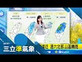 春陽氣候影響