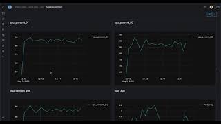 Polyaxon v1.1.6