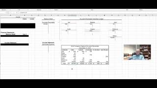 5.2 Accounts Receivable, Aging, and Bad Debts Expense (direct write-off method)