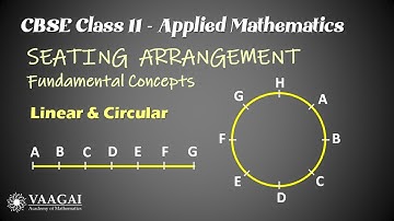 Seating Arrangement Basic Concepts | CBSE Class 11 Applied Mathematics