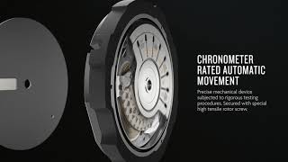 Take a look inside the Bremont MB