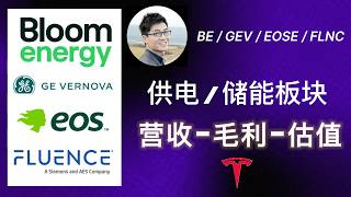 电力和储能板块还能投资吗？