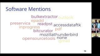 Moving Email Archives from Theory to Practice