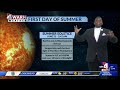 Heat Advisory continues, slightly cooler temps for the weekend