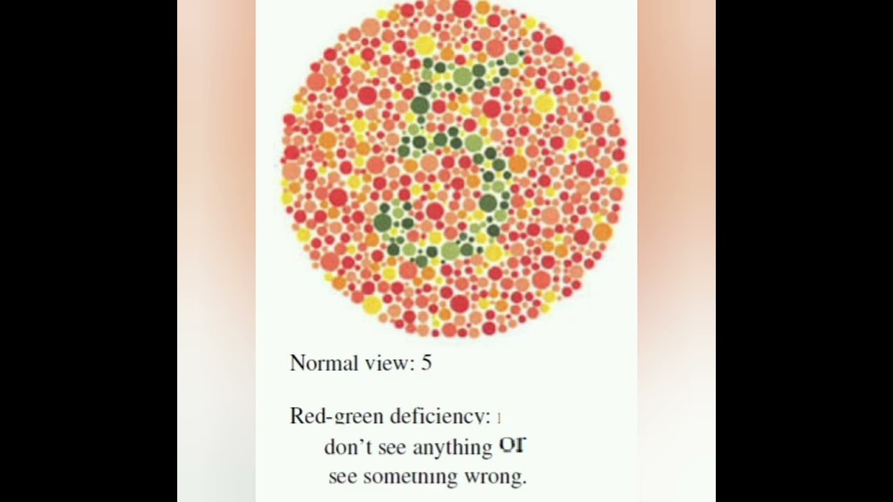 Colour Blindness Test@IAMindianPatriot