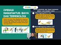 Kelompok E_Tugas Week 12_ Chapter 18_Persediaan Perusahaan Manufaktur
