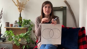 Sorting & Categorizing Words