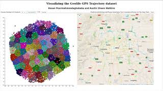 Leveraging Trajectory Embeddings for Visualization Tasks
