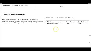 Math 14 8.1 Confidence Intervals for Hypothesis Tests